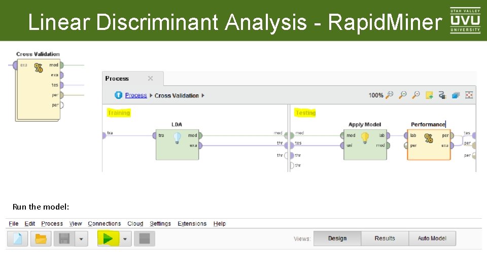 Linear Discriminant Analysis - Rapid. Miner Run the model: 