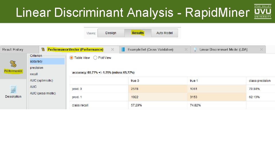 Linear Discriminant Analysis - Rapid. Miner 