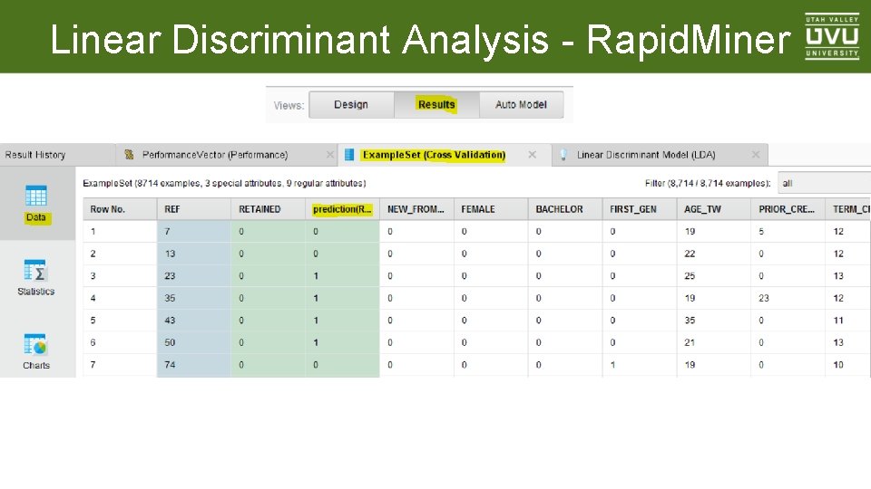 Linear Discriminant Analysis - Rapid. Miner 