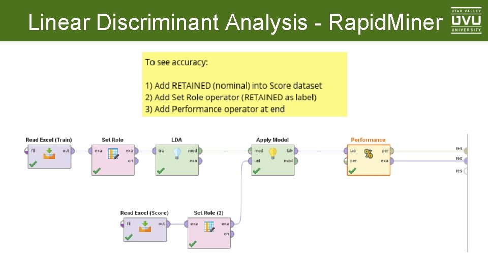 Linear Discriminant Analysis - Rapid. Miner 