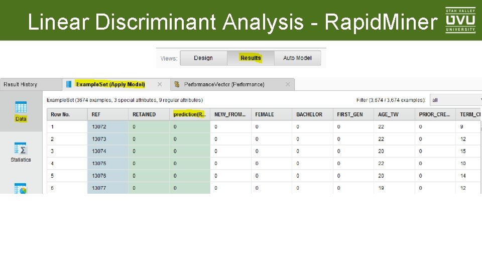 Linear Discriminant Analysis - Rapid. Miner 