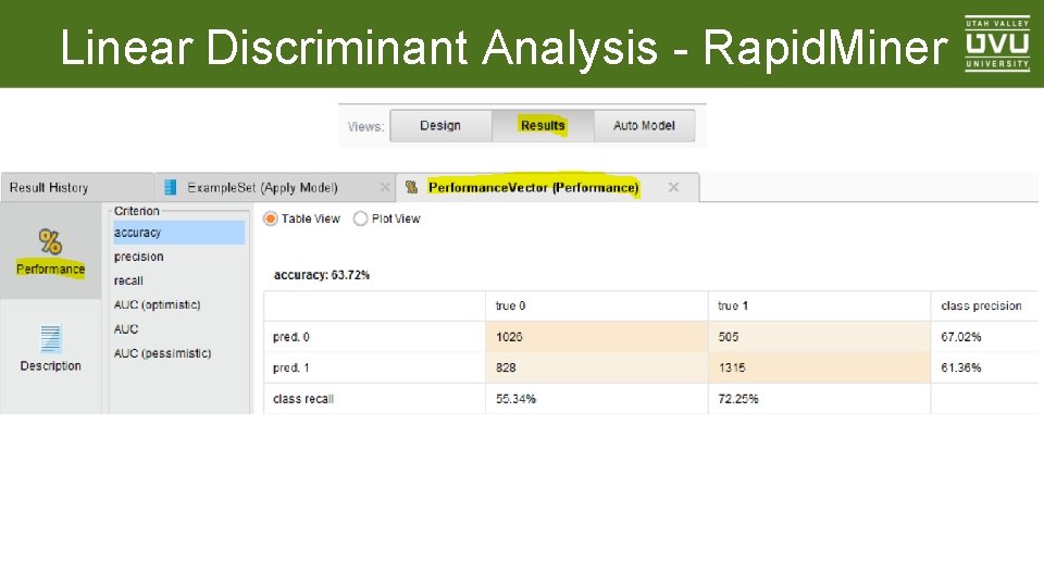 Linear Discriminant Analysis - Rapid. Miner 