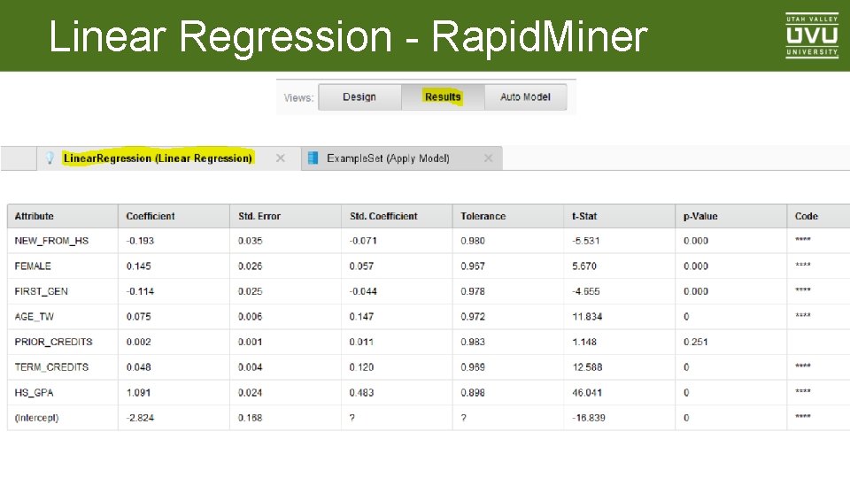 Linear Regression - Rapid. Miner 