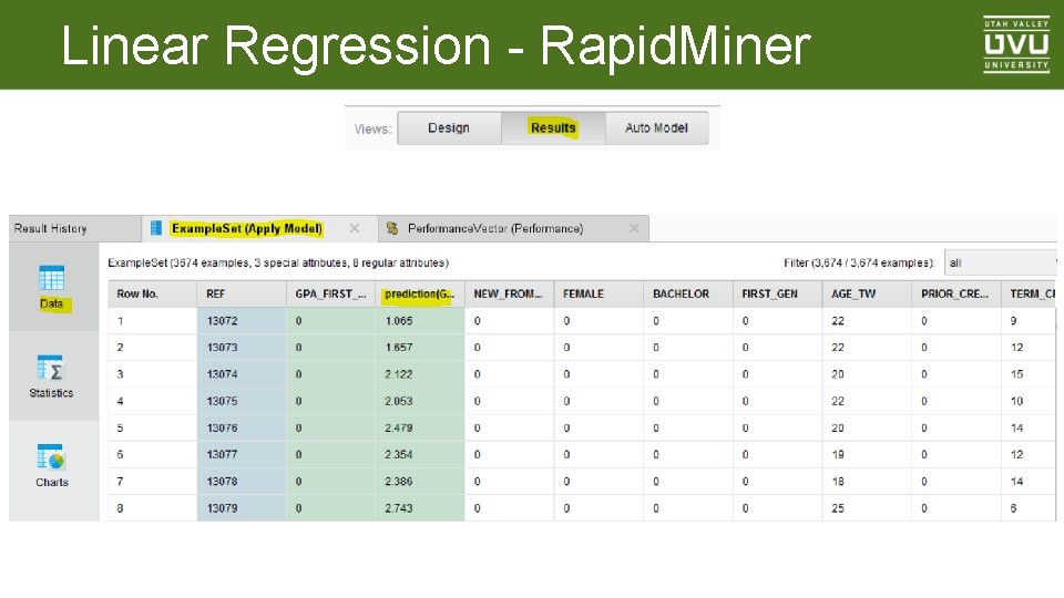 Linear Regression - Rapid. Miner 