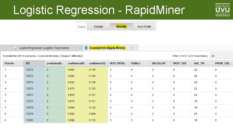 Logistic Regression - Rapid. Miner 