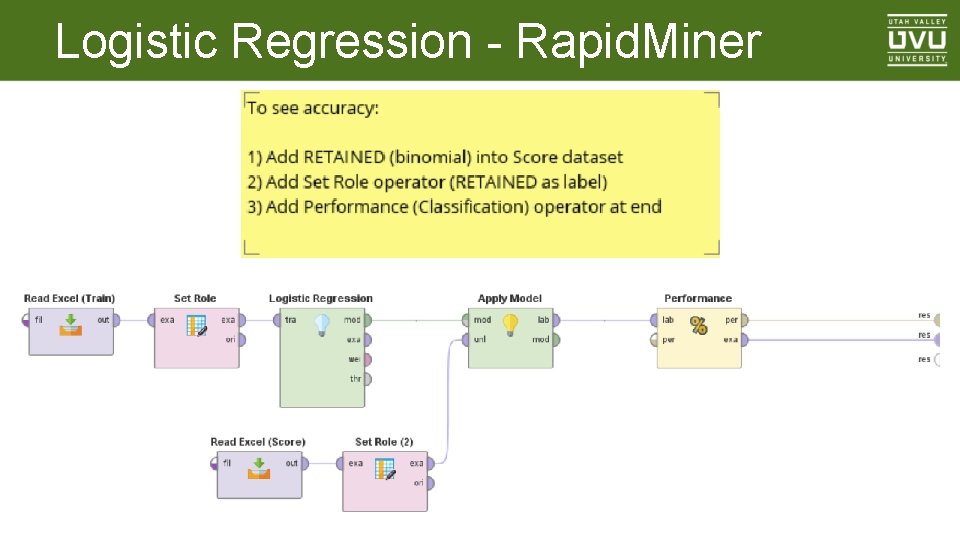 Logistic Regression - Rapid. Miner 
