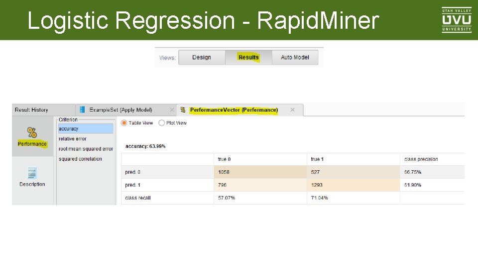 Logistic Regression - Rapid. Miner 