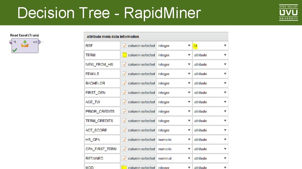 Decision Tree - Rapid. Miner 