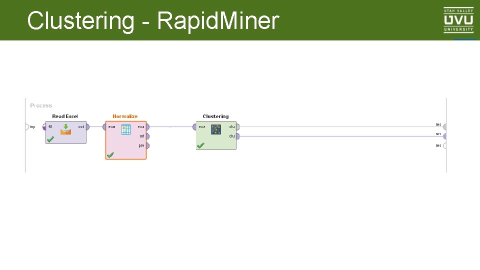 Clustering - Rapid. Miner _____ 