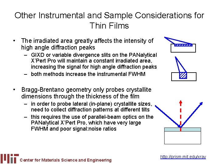 Other Instrumental and Sample Considerations for Thin Films • The irradiated area greatly affects