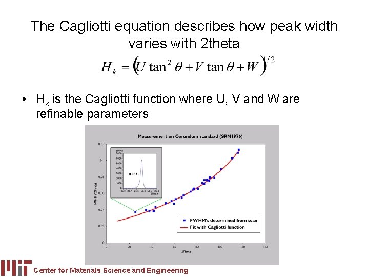 The Cagliotti equation describes how peak width varies with 2 theta • Hk is