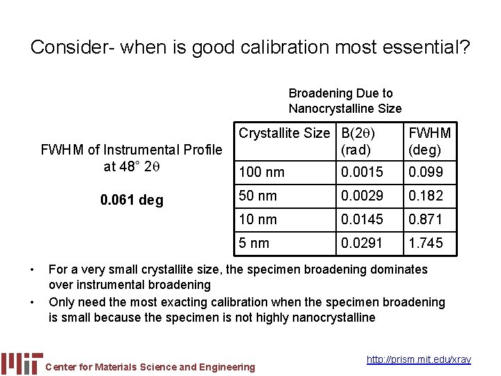 Consider- when is good calibration most essential? Broadening Due to Nanocrystalline Size FWHM of