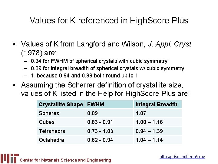 Values for K referenced in High. Score Plus • Values of K from Langford