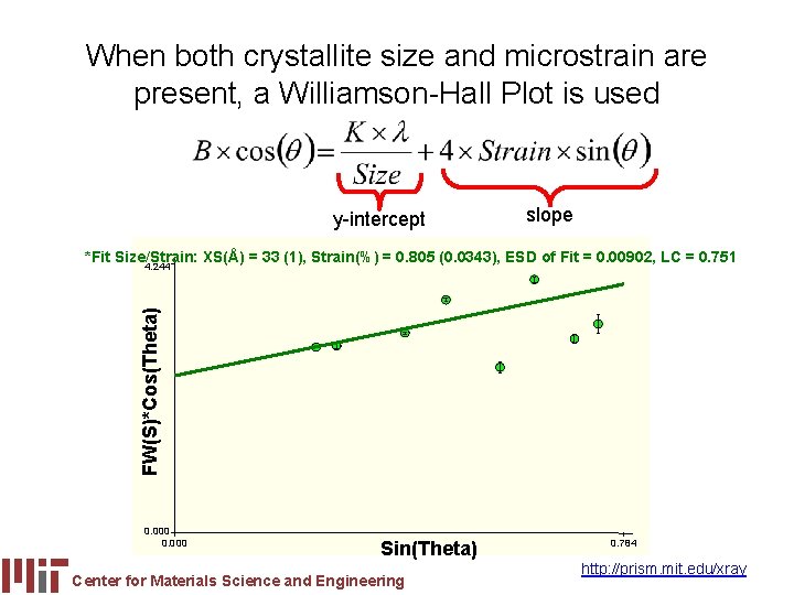 When both crystallite size and microstrain are present, a Williamson-Hall Plot is used y-intercept