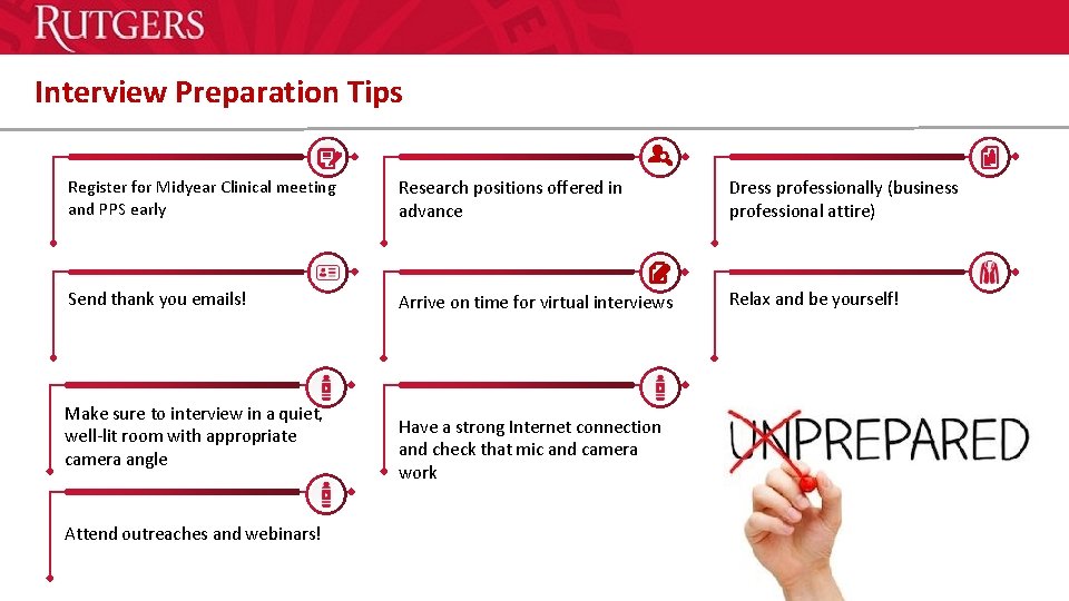 Interview Preparation Tips Register for Midyear Clinical meeting and PPS early Research positions offered