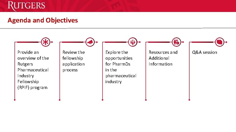 Agenda and Objectives Provide an overview of the Rutgers Pharmaceutical Industry Fellowship (RPIF) program