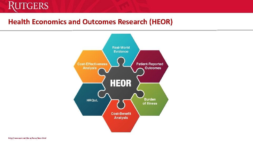 Health Economics and Outcomes Research (HEOR) http: //www. aoic. net/focus/heor. html 