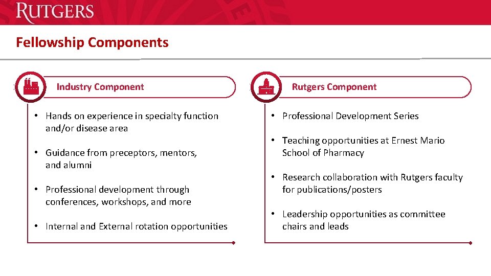 Fellowship Components Header “Arial Black” Industry Component • Hands on experience in specialty function