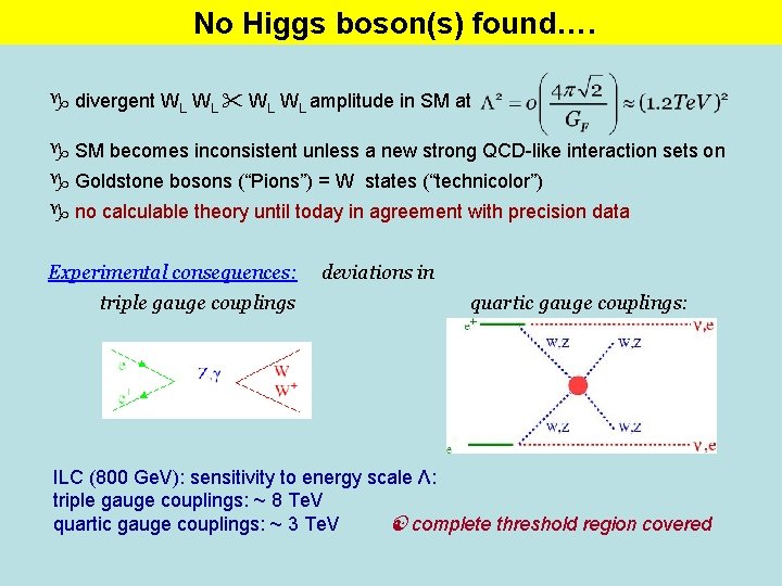 No Higgs boson(s) found…. g divergent WL WL amplitude in SM at g SM