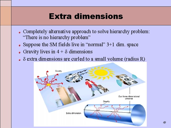 Extra dimensions Completely alternative approach to solve hierarchy problem: “There is no hierarchy problem”