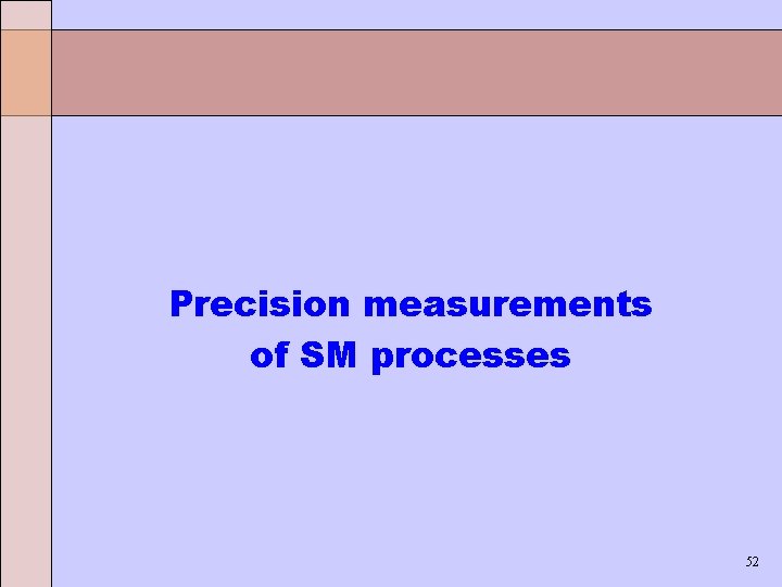 Precision measurements of SM processes 52 