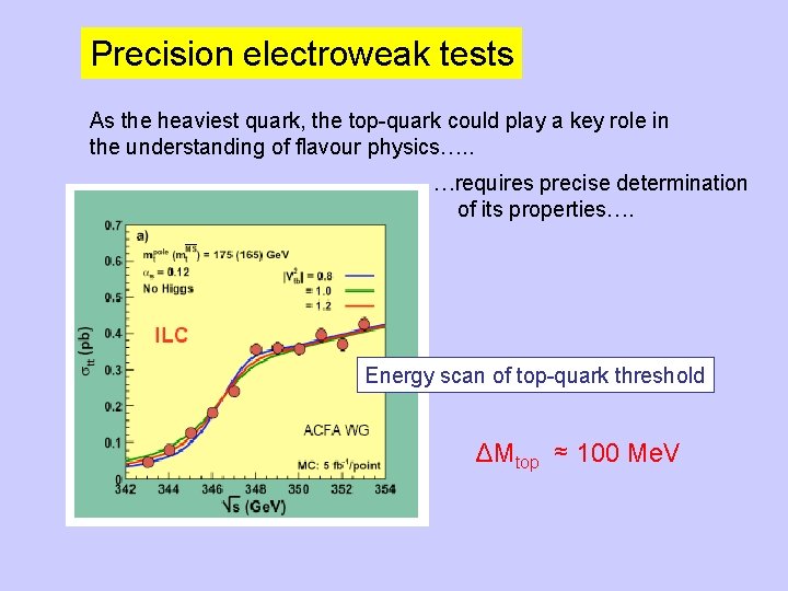 Precision electroweak tests As the heaviest quark, the top-quark could play a key role