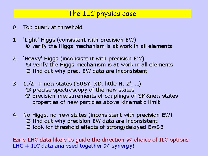 The ILC physics case 0. Top quark at threshold 1. ‘Light’ Higgs (consistent with