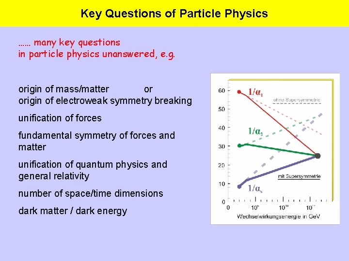 Key Questions of Particle Physics …… many key questions in particle physics unanswered, e.