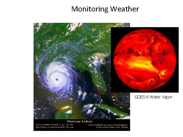 Monitoring Weather GOES-8 Water Vapor 