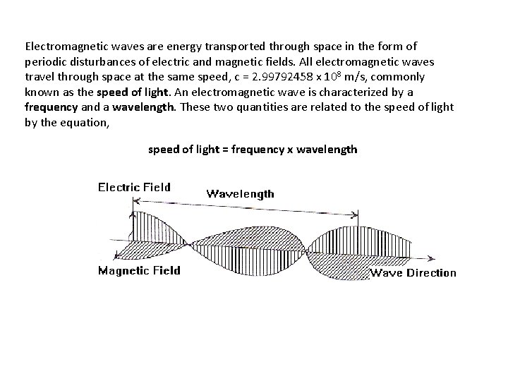 Electromagnetic waves are energy transported through space in the form of periodic disturbances of