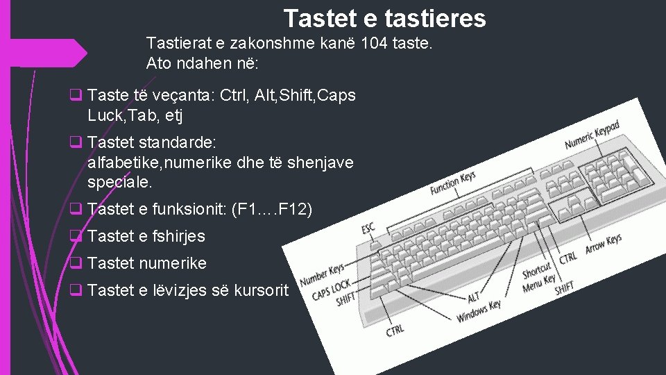 Tastet e tastieres Tastierat e zakonshme kanë 104 taste. Ato ndahen në: q Taste