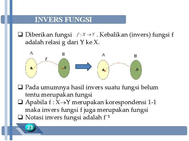INVERS FUNGSI q Diberikan fungsi . Kebalikan (invers) fungsi f adalah relasi g dari