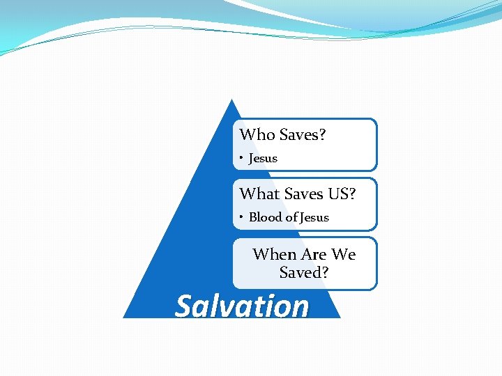 Who Saves? • Jesus What Saves US? • Blood of Jesus When Are We