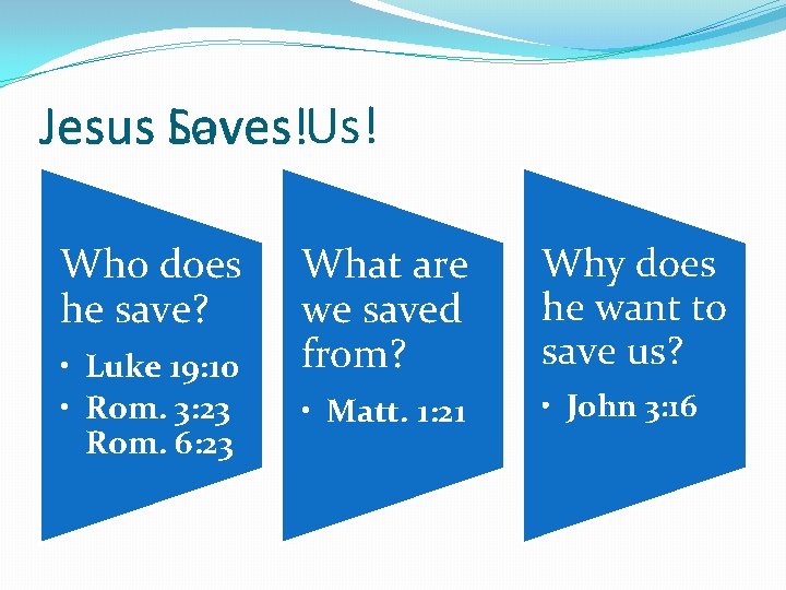 Jesus Loves Saves!Us! Who does he save? • Luke 19: 10 • Rom. 3: Jesus Loves Saves!Us! Who does he save? • Luke 19: 10 • Rom. 3: