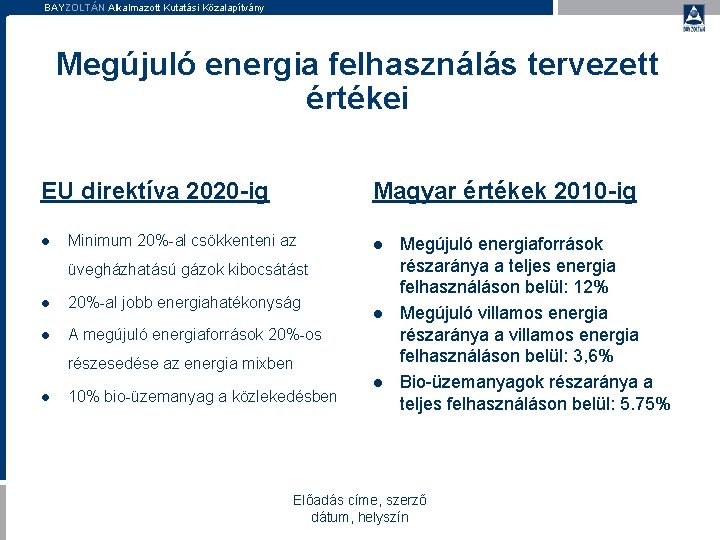 BAYZOLTÁN Alkalmazott Kutatási Közalapítvány Megújuló energia felhasználás tervezett értékei EU direktíva 2020 -ig l