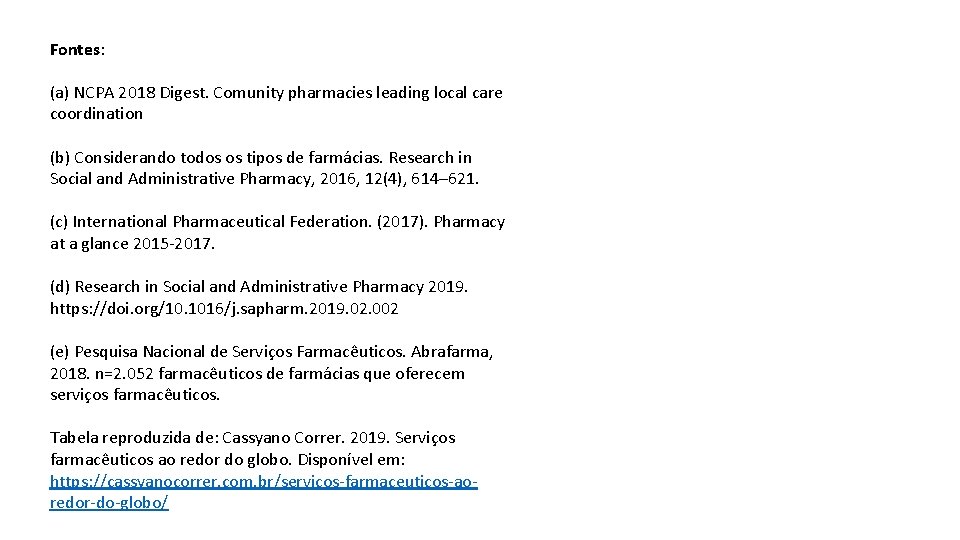 Fontes: (a) NCPA 2018 Digest. Comunity pharmacies leading local care coordination (b) Considerando todos