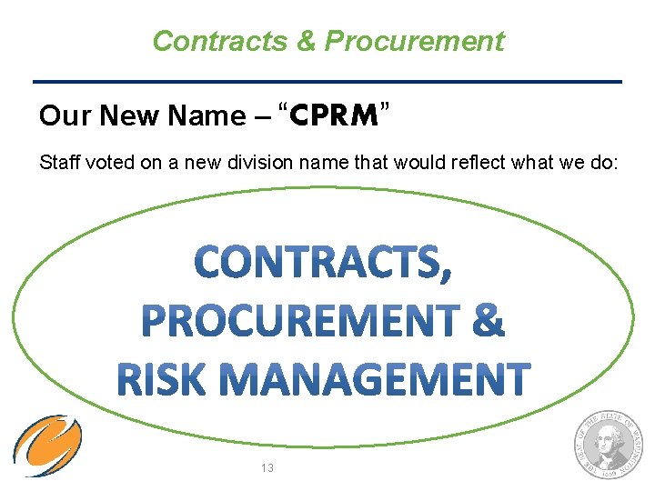 Contracts & Procurement Our New Name – “CPRM” Staff voted on a new division