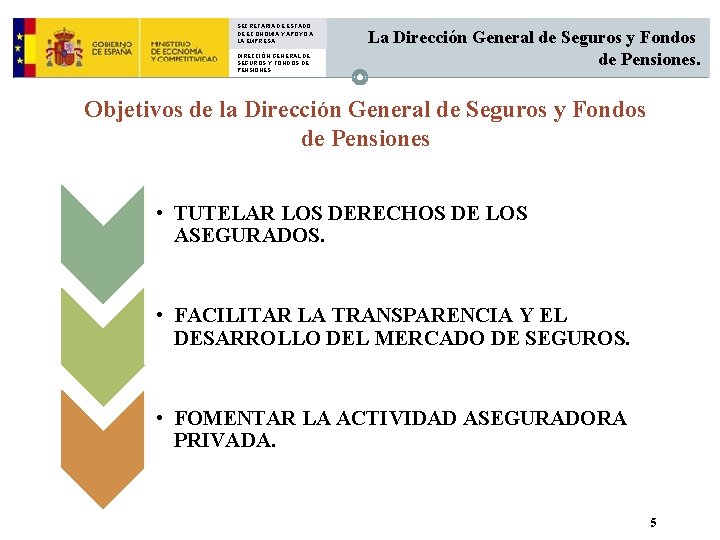 SECRETARIA DE ESTADO DE ECONOMIA Y APOYO A LA EMPRESA DIRECCIÓN GENERAL DE SEGUROS