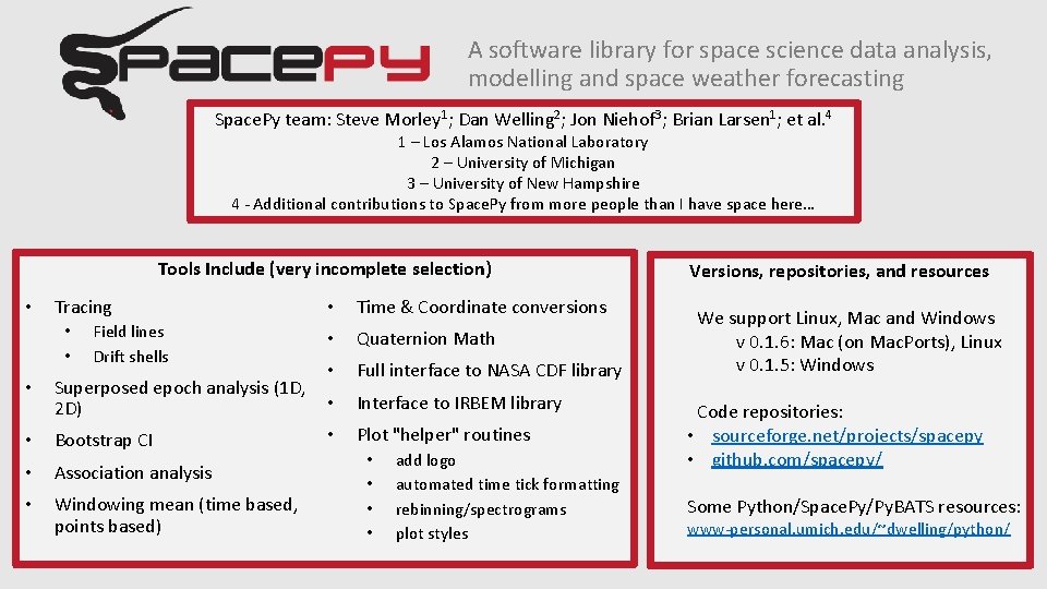 A software library for space science data analysis, modelling and space weather forecasting Space.