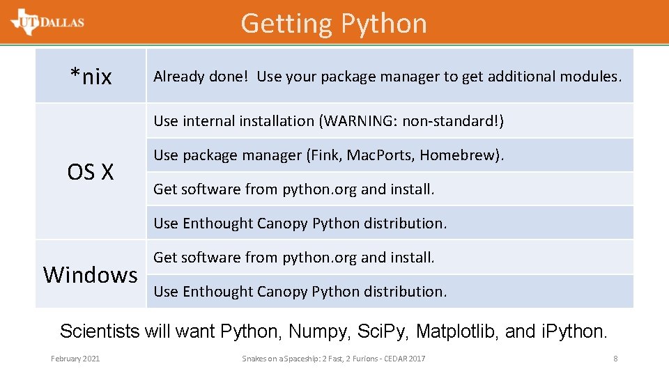 Getting Python *nix Already done! Use your package manager to get additional modules. Use