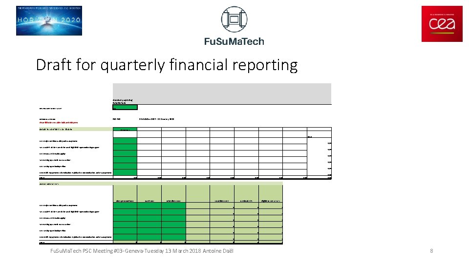 Draft for quarterly financial reporting Quarterly reporting Fu. Su. Ma. Tech BENEFICIARY SHORT NAME