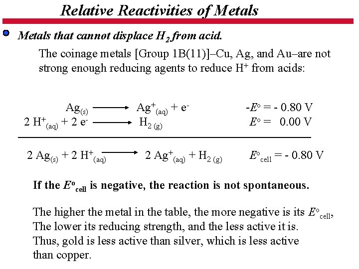 Relative Reactivities of Metals that cannot displace H 2 from acid. The coinage metals