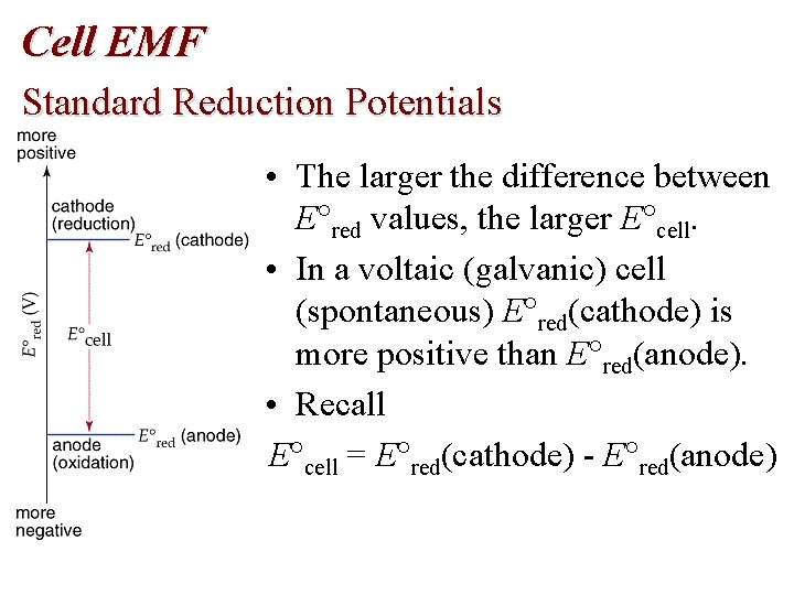 Cell EMF Standard Reduction Potentials • The larger the difference between E red values,
