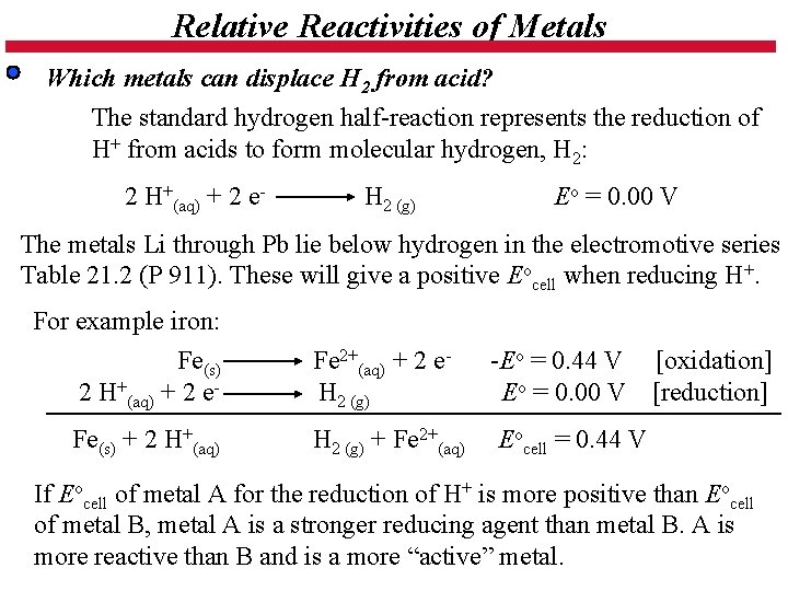 Relative Reactivities of Metals Which metals can displace H 2 from acid? The standard