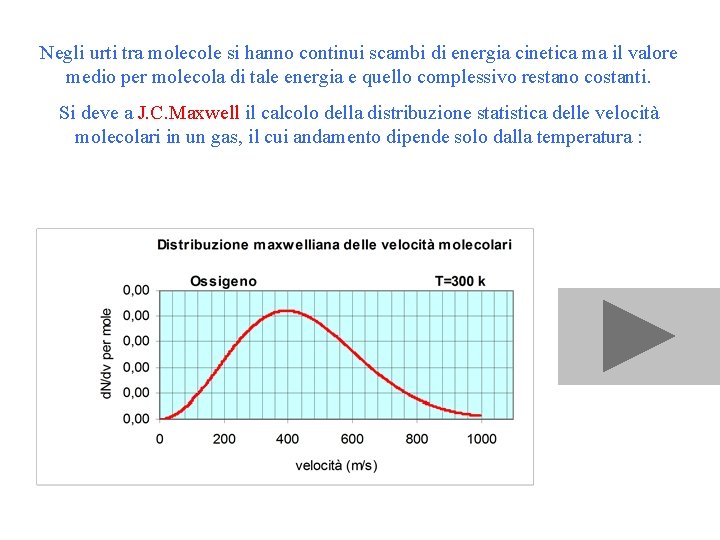 Negli urti tra molecole si hanno continui scambi di energia cinetica ma il valore