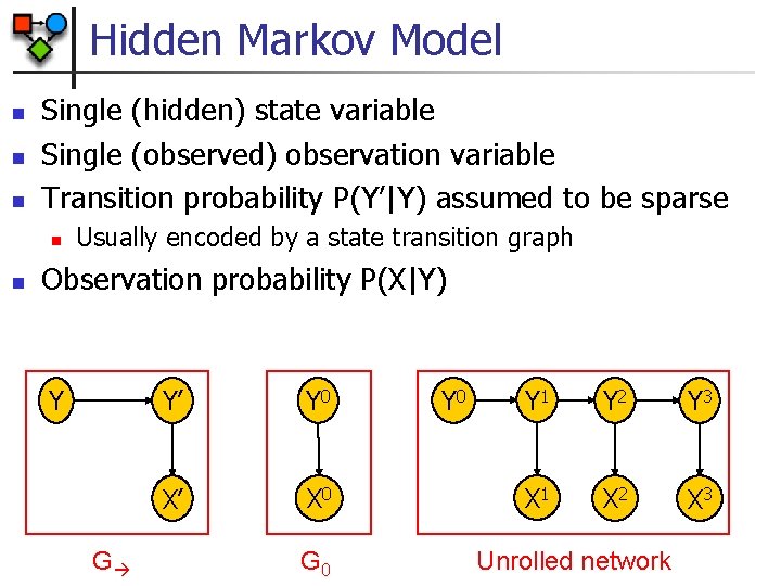 Hidden Markov Model n n n Single (hidden) state variable Single (observed) observation variable