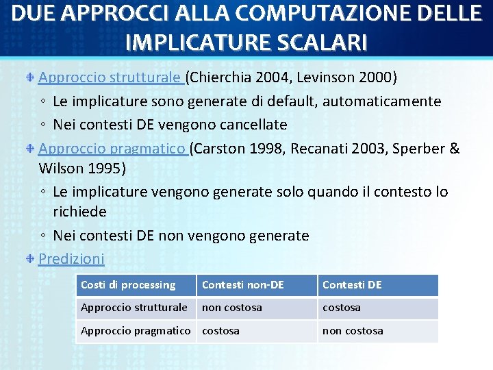 DUE APPROCCI ALLA COMPUTAZIONE DELLE IMPLICATURE SCALARI Approccio strutturale (Chierchia 2004, Levinson 2000) ◦