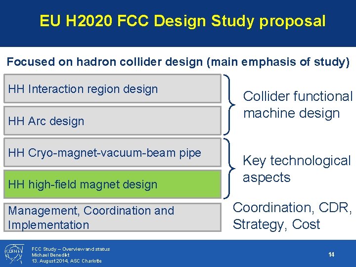 EU H 2020 FCC Design Study proposal Focused on hadron collider design (main emphasis