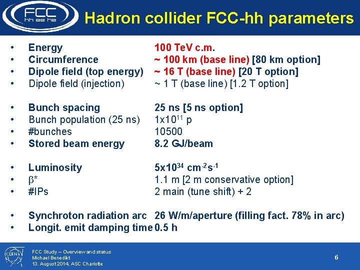 Hadron collider FCC-hh parameters • • Energy Circumference Dipole field (top energy) Dipole field