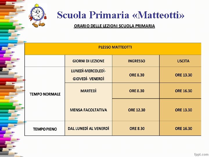 Scuola Primaria «Matteotti» ORARIO DELLE LEZIONI SCUOLA PRIMARIA Scuola Primaria «Matteotti» ORARIO DELLE LEZIONI SCUOLA PRIMARIA